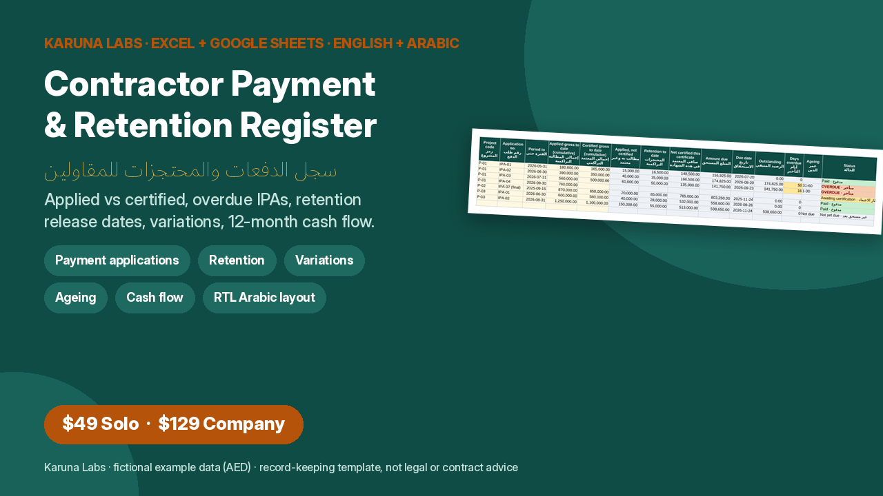Contractor Payment and Retention Register: payment applications with overdue amounts in red (fictional example, AED)