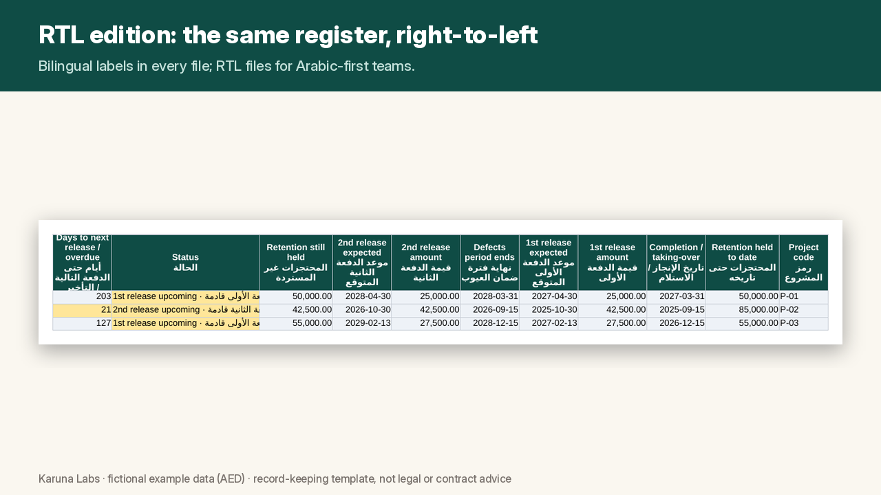 Right-to-left edition of the Retention sheet with Arabic labels (fictional example)