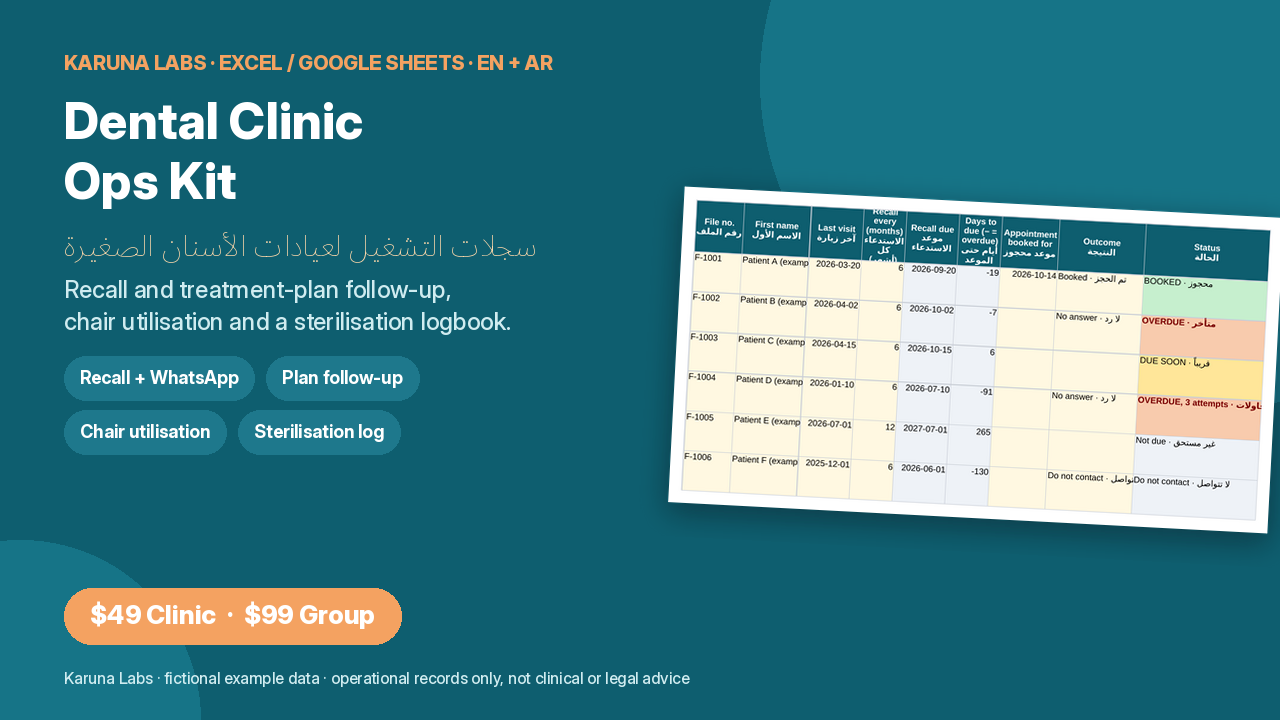 Dental Clinic Ops kit: recall list with overdue and due-soon patients (fictional example)