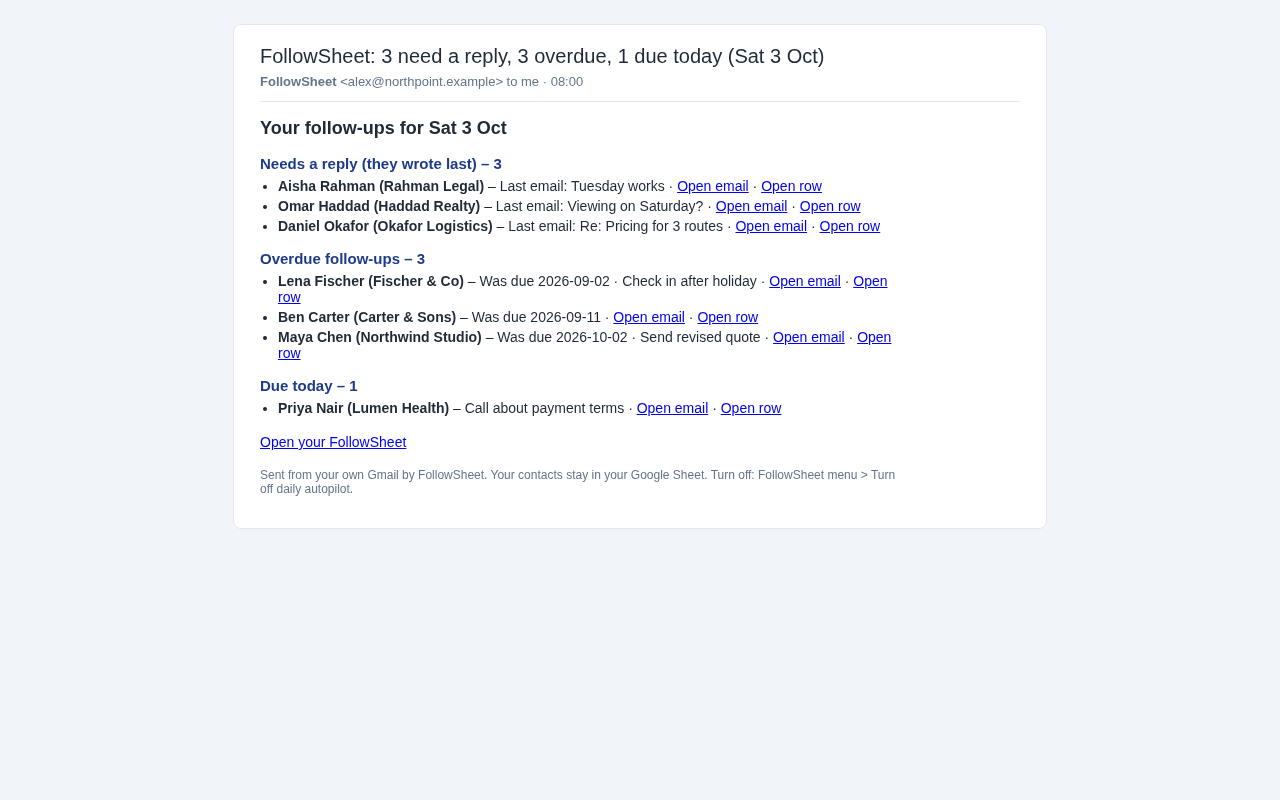 The FollowSheet daily email: who needs a reply, overdue follow-ups and what is due today