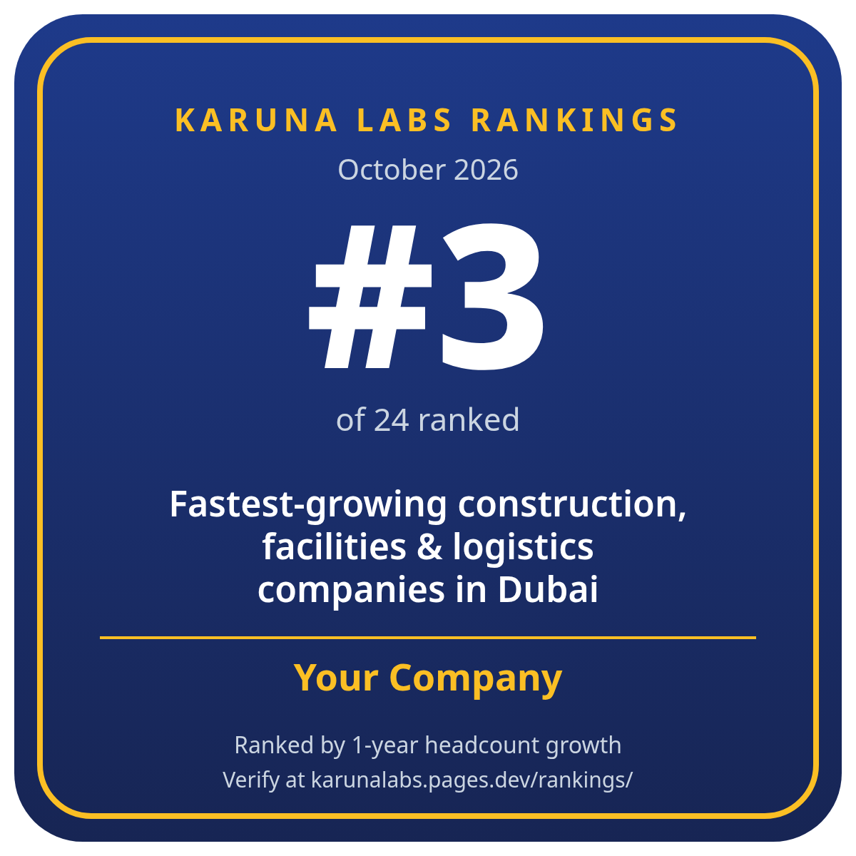 Example badge for Your Company: #3 of 24 fastest-growing construction, facilities and logistics companies in Dubai, October 2026